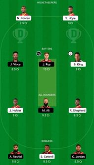 WI vs ENG Dream11 Fantasy Suggestion #2